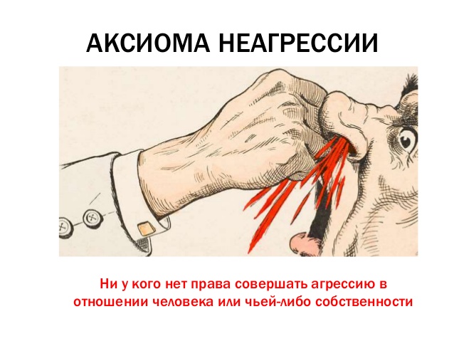 аксиома неагрессии.jpg